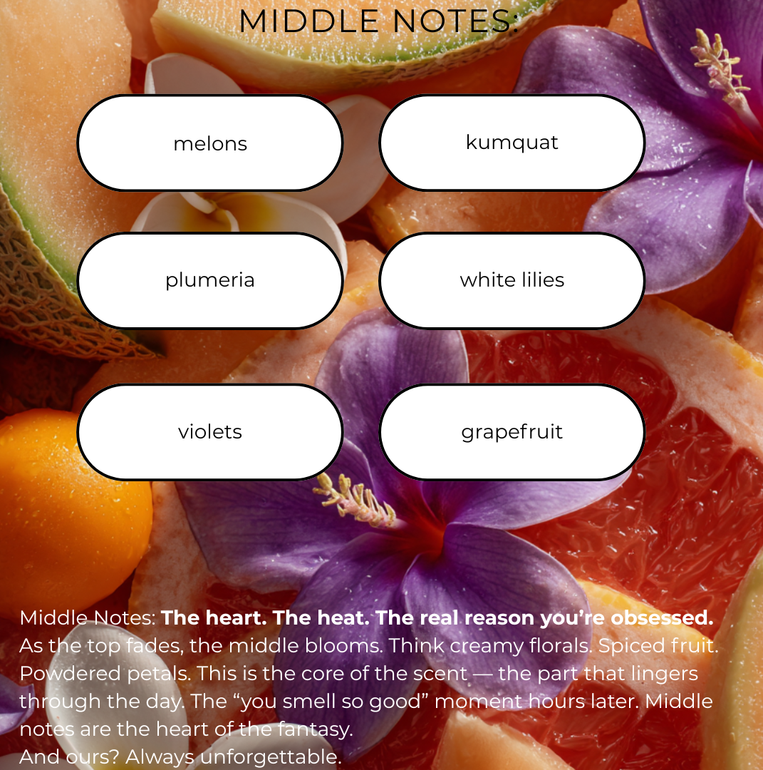 Fruits and flowers with labels for middle notes in a scented product description.