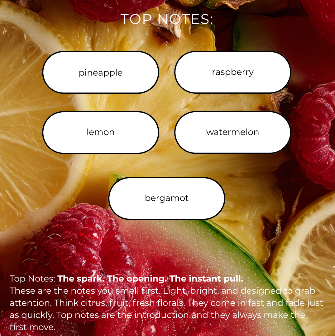 Fruit slices with labels for pineapple, raspberry, lemon, watermelon, and bergamot on a background of fruit.